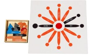 Análisis de lectura – Segundo gráfico y caja (PREVENTA)