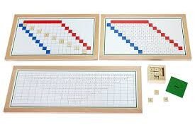 Tableros de trabajo de sustracción con marco (PREVENTA)