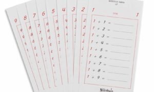 Tablas de adición (PREVENTA)