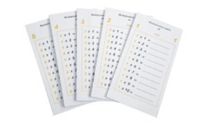 Tablas de Multiplicación (PREVENTA)