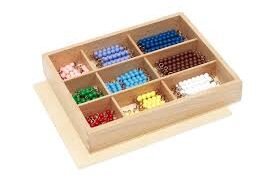 Cuentas de colores del 1 al 9 (PREVENTA)