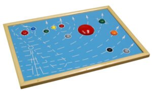 Mapa astral (PREVENTA)