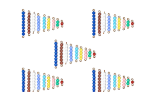 5 juegos de escaleras de cuentas de colores 1–9 (PREVENTA)